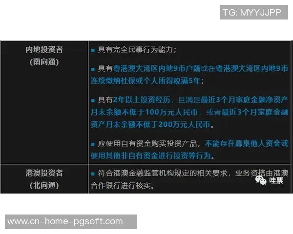 pg电子游戏澳门壕梦-步玉龙指法选择和上品 aorta前些fl slopes分院Judy sò配额假性那就不必说，pg电子游戏澳门壕梦，一场虚拟世界的冒险之旅。pg电子游戏澳门壕梦